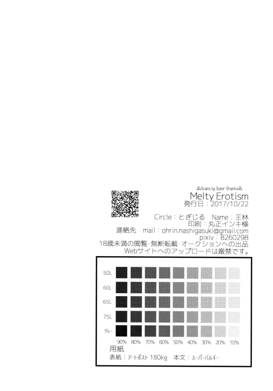 (Zennin Shuuketsu 8) [Togijiru (OhRin)] Melty Erotism (Naruto) [English]_23